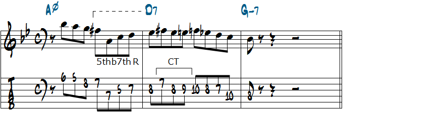 D7でのアレンジ例２楽譜