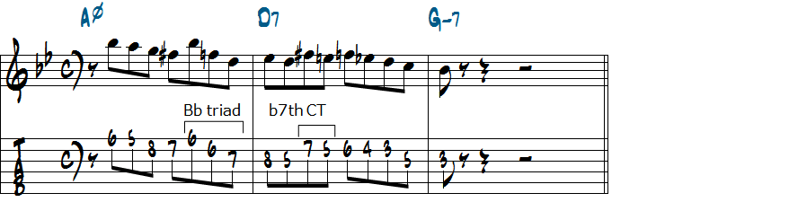 D7でのアレンジ例１楽譜