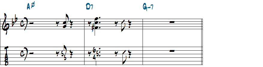 V7を先取！クロマチックアプローチを使ったマイナーII-V-Iリックコンピング楽譜