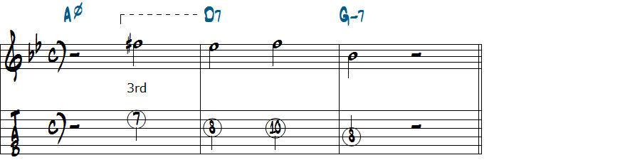 V7を先取！クロマチックアプローチを使ったマイナーII-V-IリックのターゲットノートD7先取り楽譜