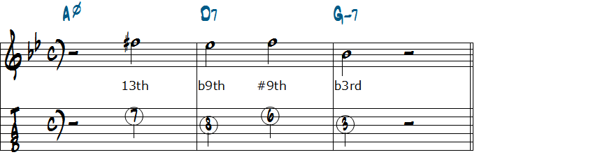 V7を先取！クロマチックアプローチを使ったマイナーII-V-Iリックのターゲットノート楽譜