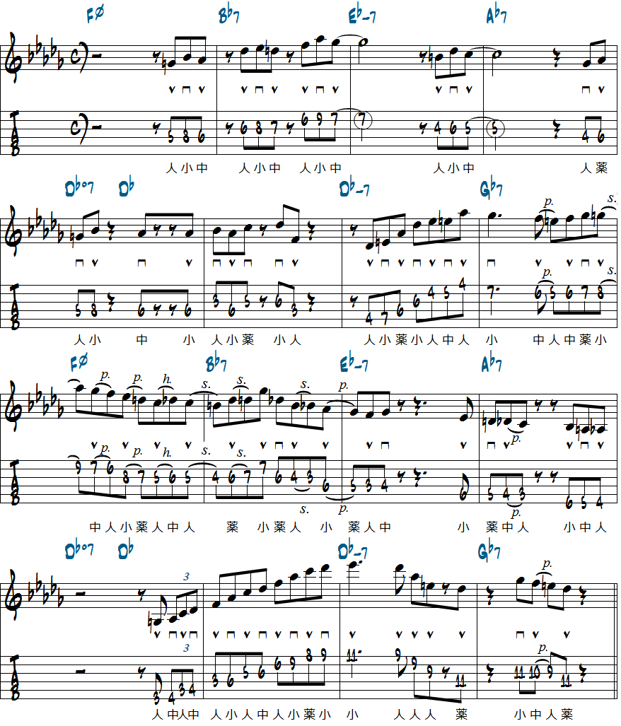 UMMGのコード進行でリックを使った例2楽譜