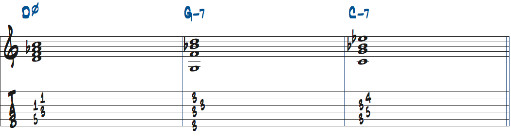 Dm7(b5)-Gm7-Cm7楽譜
