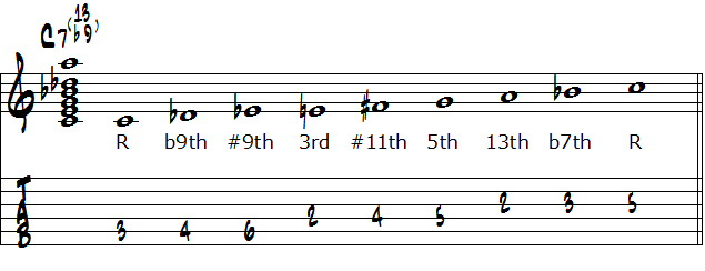 C7(b9,13)上でのサウンド楽譜