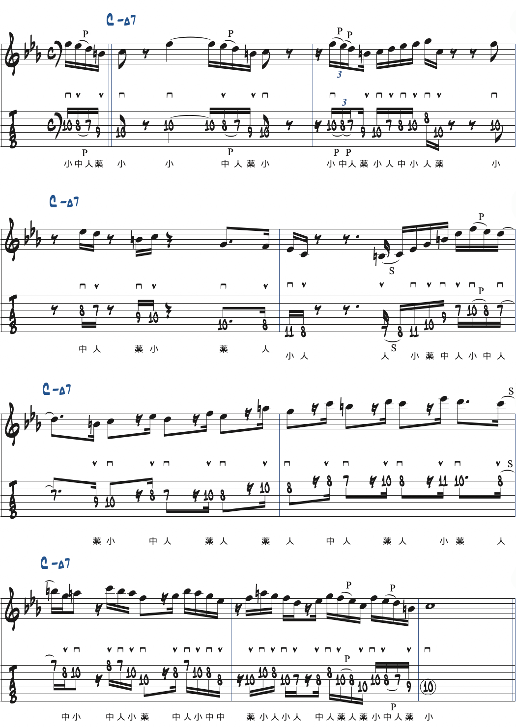 Cメロディックマイナースケールのモチーフを使った楽譜