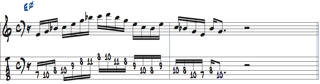 CドミナントペンタトニックスケールをEm7(b13)で使った楽譜