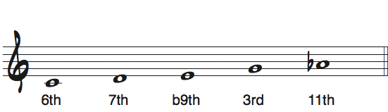 Cメジャーb6ペンタトニックスケールのルートをD＃・Ebとして見たときの度数と使えるコード楽譜