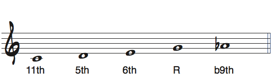 Cメジャーb6ペンタトニックスケールのルートをGとして見たときの度数と使えるコード楽譜