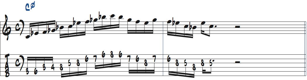 Cマイナーb5ペンタトニックスケールをCm7(b5)で使った楽譜