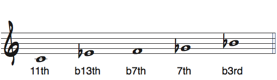 Cマイナーb5ペンタトニックスケールのルートをGとして見たときの度数と使えるコード楽譜