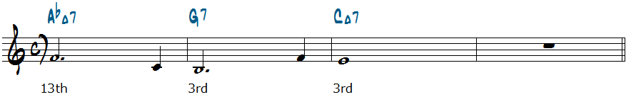 AbM7-G7-CMa7コード進行楽譜