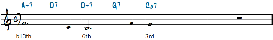 Am7-D7-Dm7-G7-CM7コード進行楽譜
