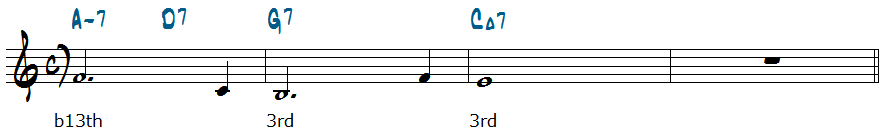 Am7-D7-G7-CM7コード進行楽譜