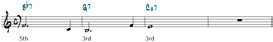 Bb7-G7-CMa7コード進行楽譜
