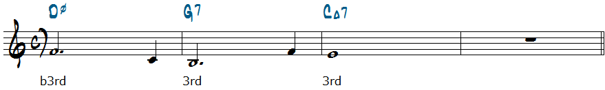 Dm7(b5)-G7-CMa7コード進行楽譜