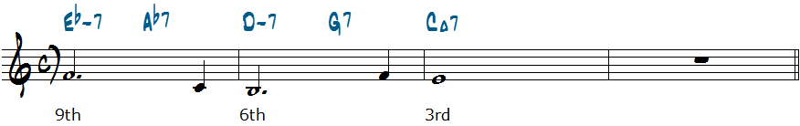 Ebm7-Ab7-Dm7-G7-CM7コード進行楽譜