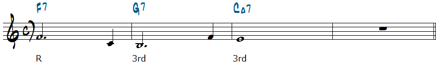 F7-G7-CMa7コード進行楽譜