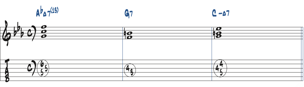 AbMa7(13)-G7-CmMaj7のコード進行楽譜