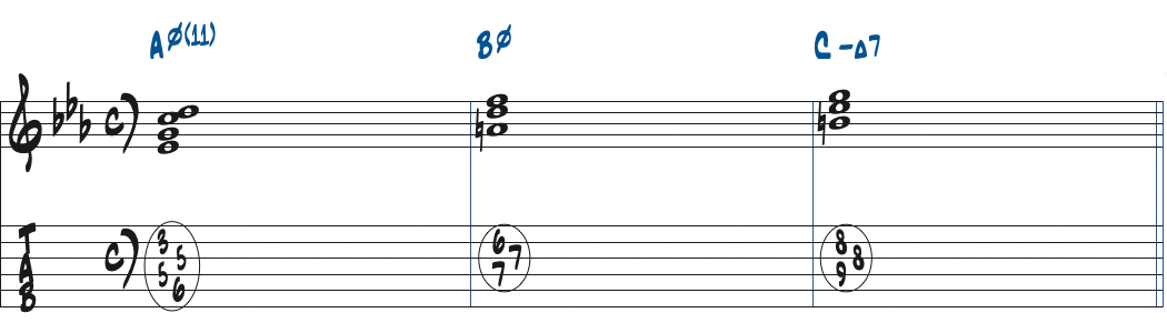 Am7(b5,11)-G7-CmMa7のコード進行楽譜