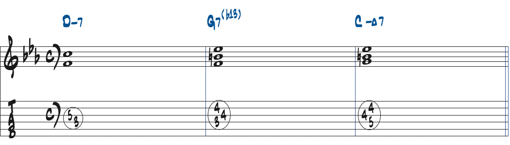 Dm7-G7(b13)-CmMa7のコード進行楽譜