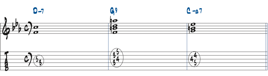 Dm7-G9-CmMa7のコード進行楽譜