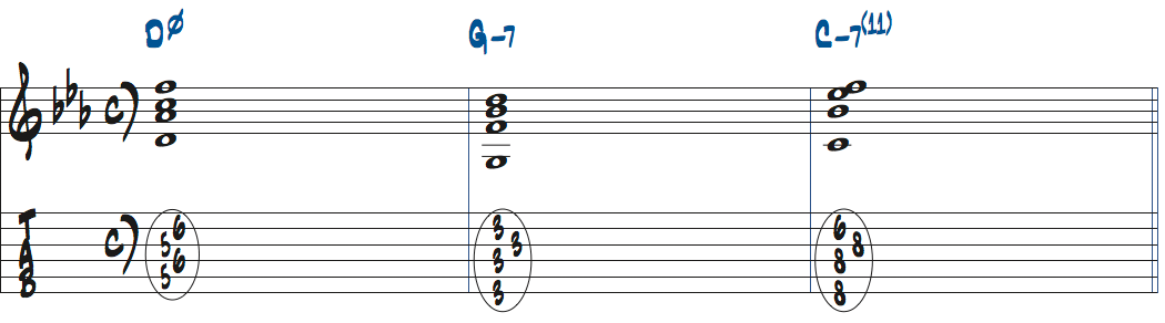 Dm7(b5)-Gm7-Cm7(11)楽譜