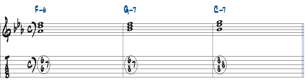 Fm6-Gm7-Cm7楽譜
