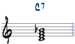 C7の基本形楽譜