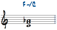 Fm/C楽譜