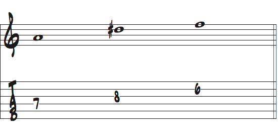 新しい3音パターン楽譜