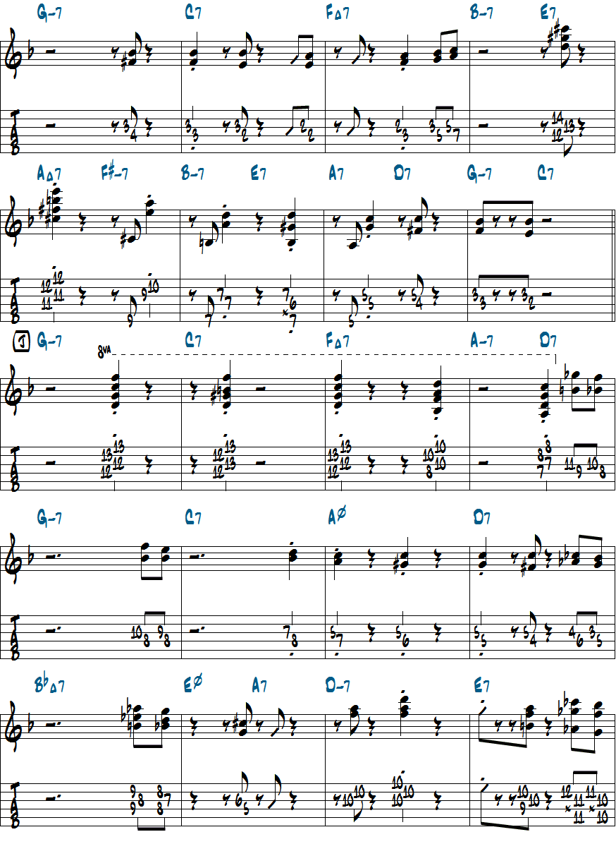 ジム・ホール「タンジェリン」ピアノアドリブセクションのコンピングコピー譜タブ譜ページ3