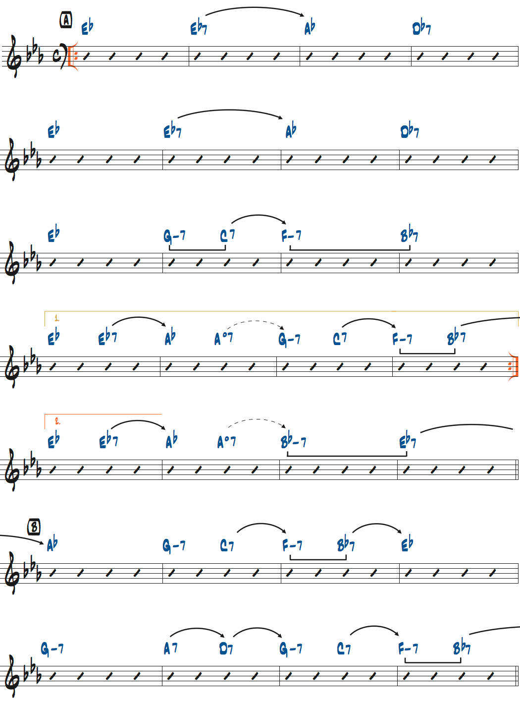 ジムホールのWithout a Songアドリブセクションのコード進行と分析楽譜ページ1