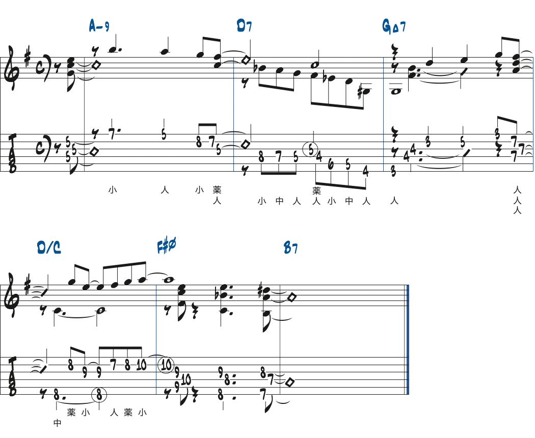 Jimmy Wybleリックを1をAutumn Leavesのコード進行で使った例楽譜