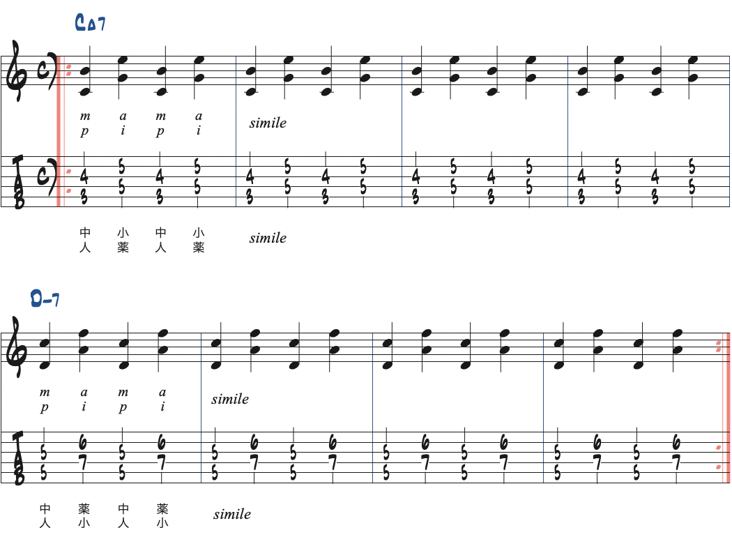 ボイシングを2音ずつに分ける練習1楽譜