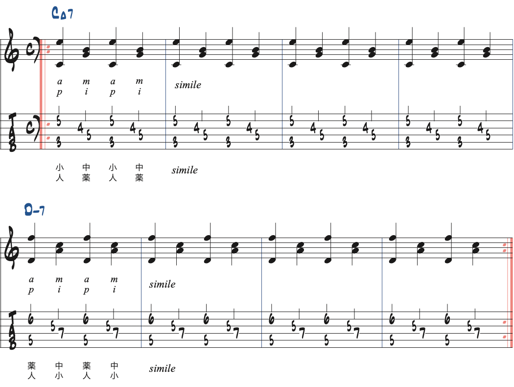 ボイシングを2音ずつに分ける練習2楽譜