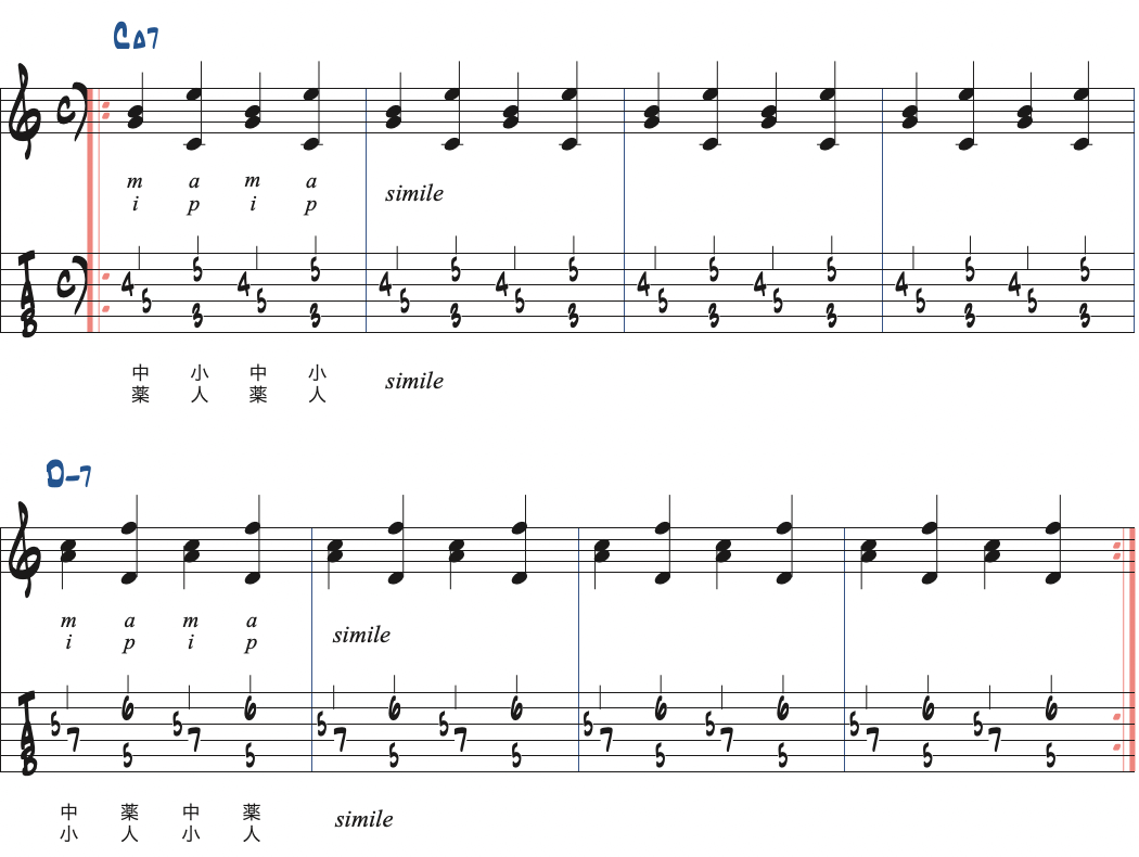 ボイシングを2音ずつに分ける練習3楽譜