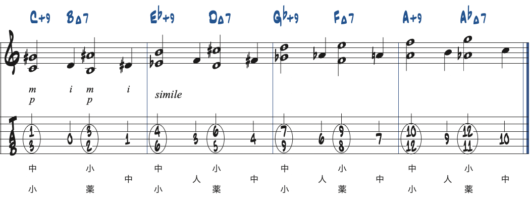 Ex4を2音と1音に分けて弾いた楽譜