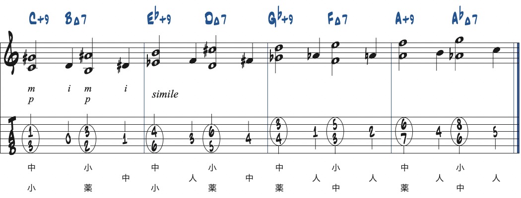 Ex5の使う弦を変えた楽譜