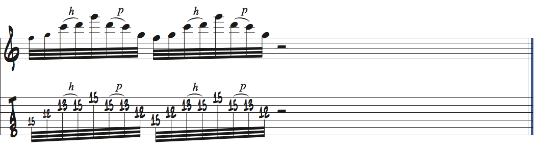 カート・ローゼンウィンケル「26-2」後テーマメロディタブ譜付きギタースコア楽譜ページ3