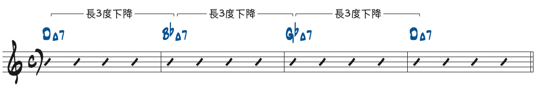 コルトレーンチェンジの元になるコード進行楽譜