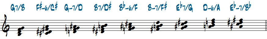 B　メシアンモード　No.3から出来る4和音楽譜