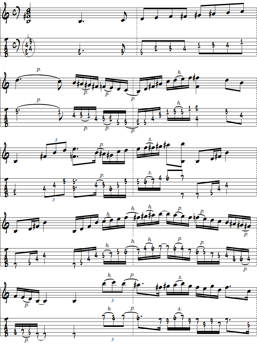 BメシアンモードNo.6をBmを想定して演奏した五線譜＋タブ譜ページ１