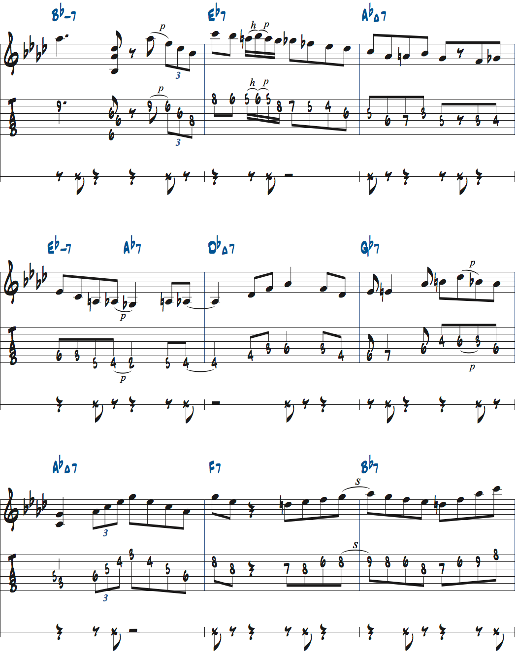 メトロノームを2拍半ごとに鳴らして練習するスウィング（ドナ・リー）のノリページ5楽譜