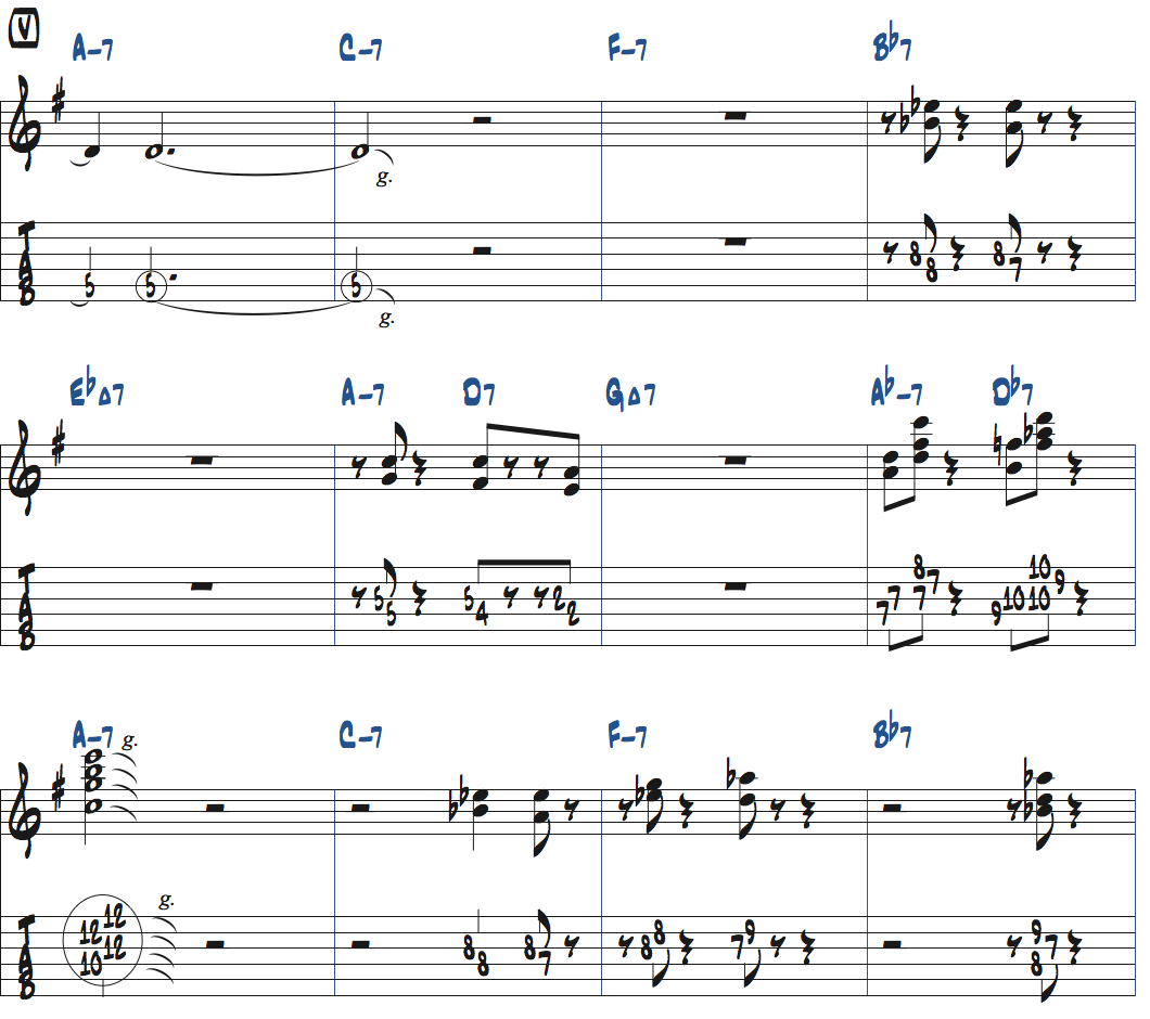 パット・マルティーノLazy Birdのピアノソロでのコンピング楽譜ページ1