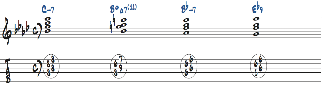 Cm7-BdimMa7(11forb3)-Bbm7-Eb9のコード進行をドロップ2で弾く楽譜