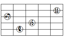 dim7(11)ドロップ2ヴォイシング5弦ルート基本形