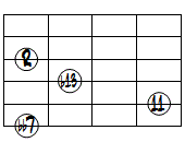 dim7(11,b13)ドロップ2ヴォイシング6弦ルート第3転回形