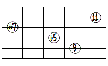 dim7(9,11)ドロップ2ヴォイシング5弦ルート基本形
