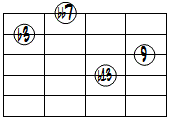 dim7(9,b13)ドロップ2ヴォイシング4弦ルート第2転回形