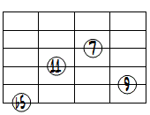 dimM7(9,11forb3)ドロップ2ヴォイシング6弦ルート第2転回形